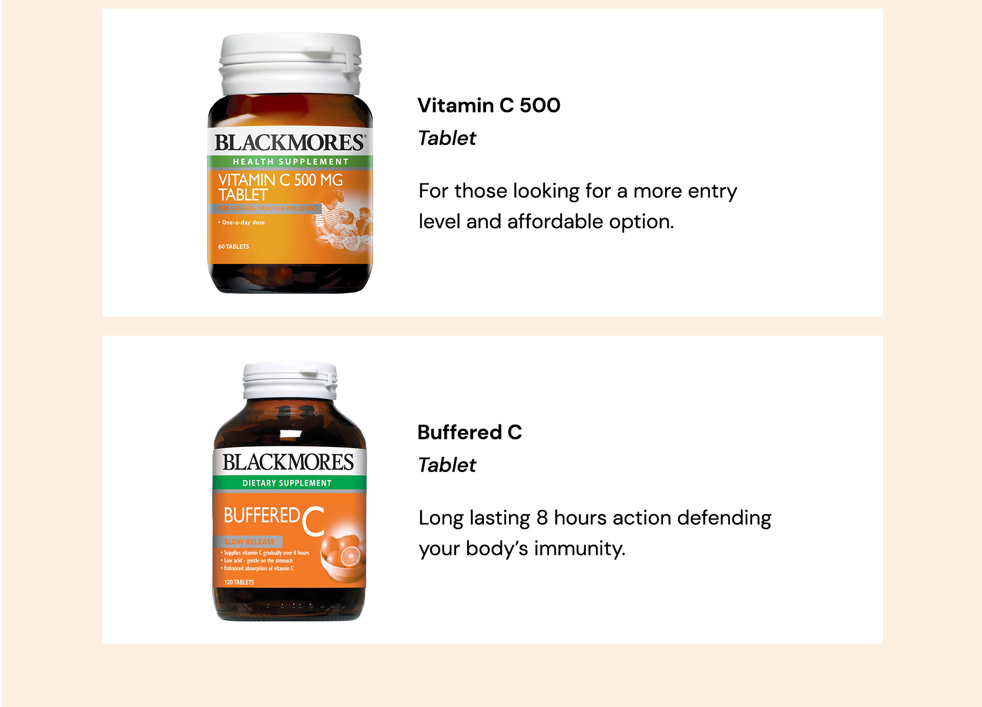 Perbedaan blackmores vitamin c 500 dan 1000